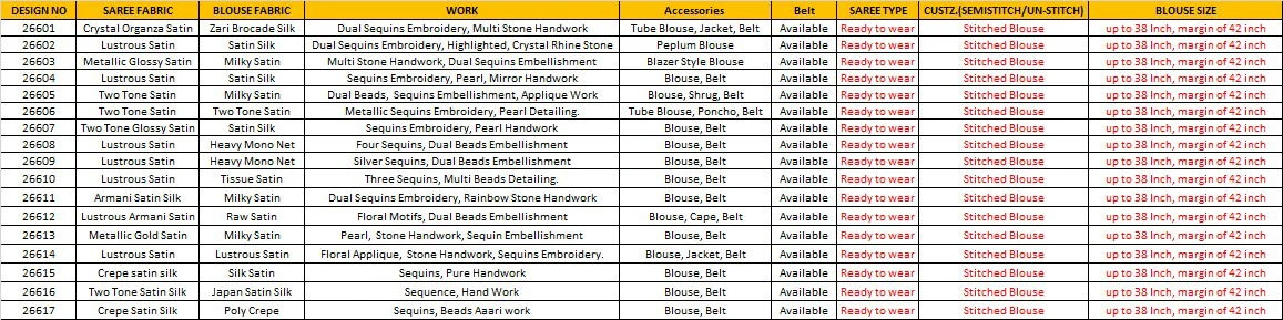 Mahotsav Selene Organza Silk with Embroidery Ready to Wear Saree